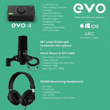 AUDIO ĮRAŠŲ KOMLEKTAS AUDIENT EVO-SRB RECORDING PACK 4