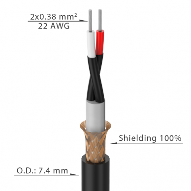 ROXTONE PGJJ220-BG-L3 INSTRUMENT CABLE 1