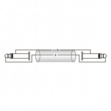 ROXTONE TGJJ110L3 TBU 3m INSTRUMENT CABLE 2