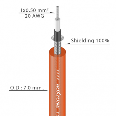 ROXTONE TGJJ110L3 TOG 3m INSTRUMENT CABLE 1