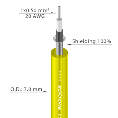 ROXTONE TGJJ110L3 TYL 3m INSTRUMENT CABLE 1