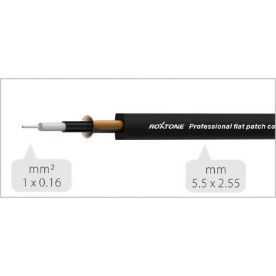 ROXTONE FPJJ100L0001 10 CM PATCH CABLE 1