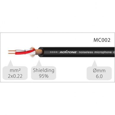 KABELIS MIKROFONUI ROXTONE SAMURAI DMXX200L10 XLR LIZDAS - XLR KIŠTUKAS, 10 M 2