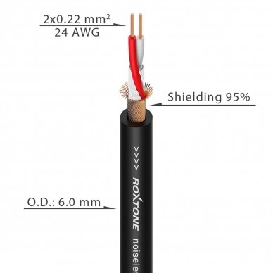 ROXTONE DMXX200L1 XLR FEMALE - XLR MALE 1M 1