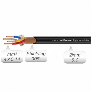 ROXTONE SMDC100L5 MIDI CABLE 5M 1